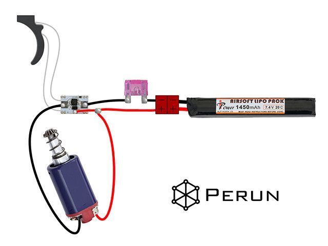 Perun Mosfet AB [PERUN] (для страйкболу) PERUNAB фото