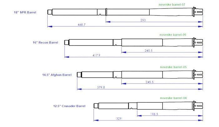 MadBull - Outer Barrel - Noveske Afghan - 14,5" 8988 фото