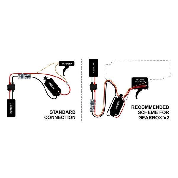 Perun - AB++ MOSFET 28990 фото
