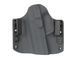 Відкрита кобура KYDEX для USP - Black [8FIELDS] (для страйкболу) BT-KOUSP фото 5