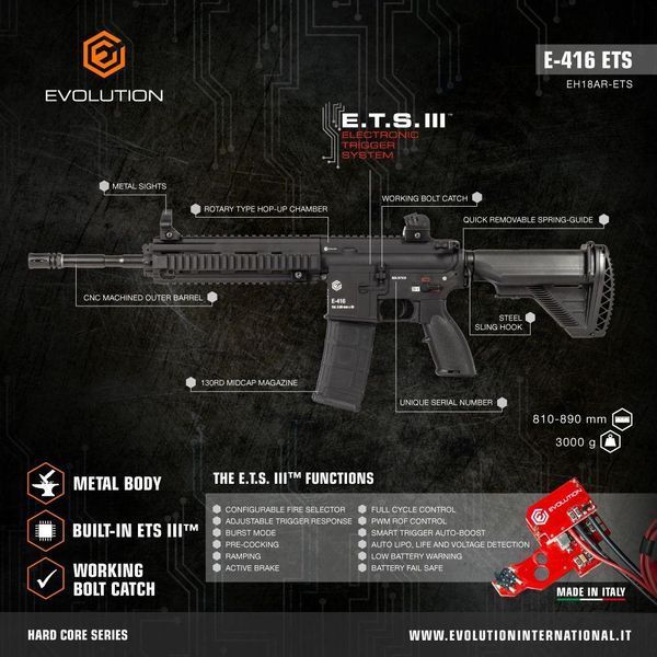 Штурмовая винтовка E-416 ETS III [Evolution] (для страйкбола) EH18AR-ETS фото