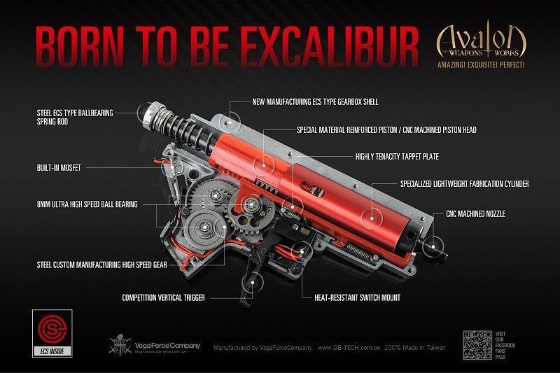 Штурмовая винтовка Avalon Calibur CQC [VFC] (для страйкбола) VFC-01-013490 фото