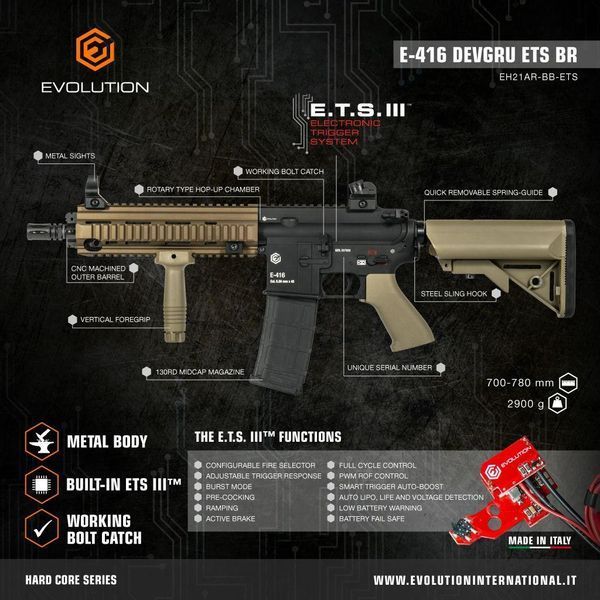 Штурмовая винтовка HK416 E-416 DEVGRU ETS [Evolution] (для страйкбола) E-416 ETS фото
