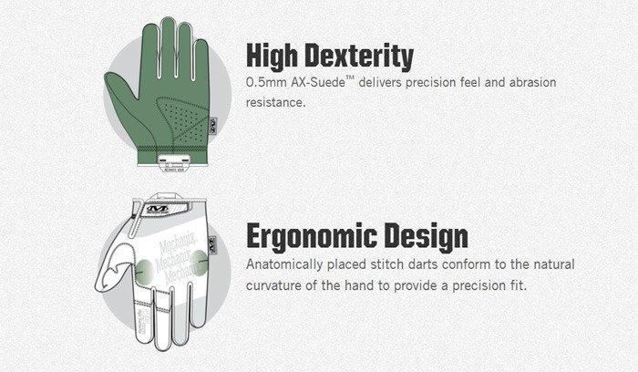 Mechanix - Specialty 0.5 mm High Dexterity Covert Protective Glove - Black - MSD-55 (для страйкболу) 17293 фото