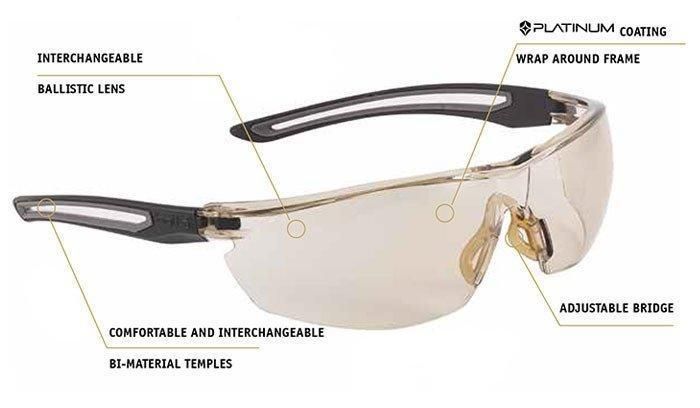 Bolle Tactical - Ballistic Glasses GUNFIRE - GUNFIREKIT (для страйкболу) 17441 фото