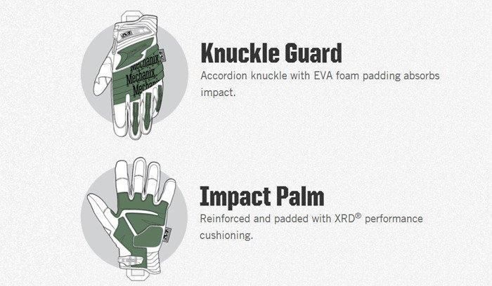 Mechanix - M-Pact2 Covert Tactical Glove - Black (для страйкболу) 16538 фото