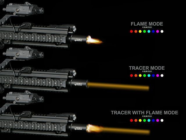 Трассерний глушник FLARE M TRACER UNIT WITH FLAME EFFECT [ESHOOTER] (для страйкболу) V600 фото