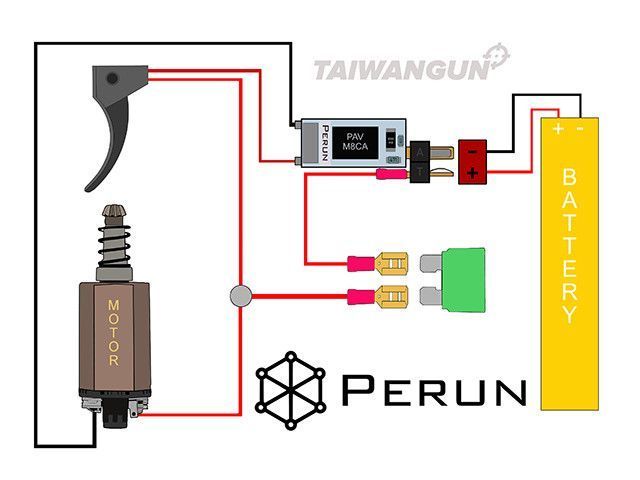 Perun Mosfet z okablowaniem [PERUN] (для страйкболу) PERUNMOSFETKABEL фото